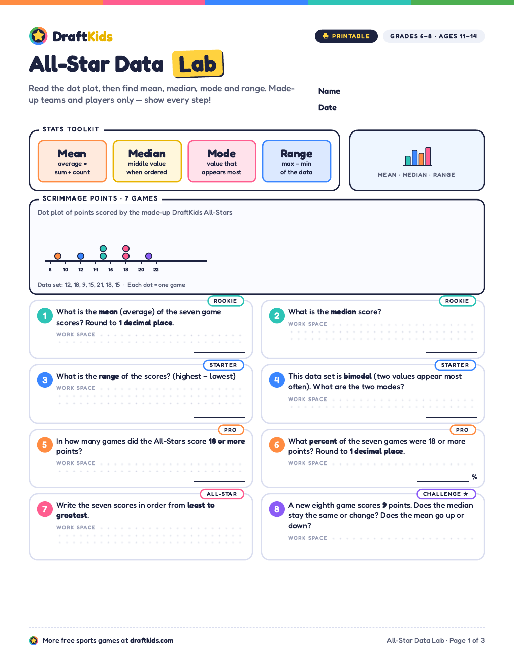 Page 1 of the All-Star Data Lab worksheet (Grades 6–8)