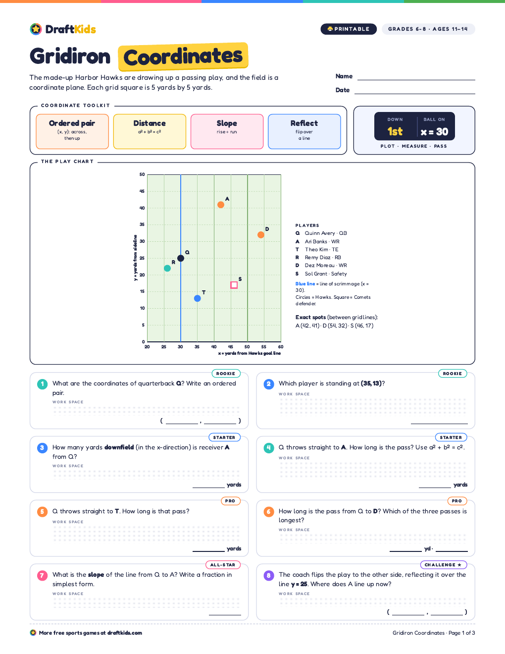Page 1 of the Gridiron Coordinates worksheet (Grades 6–8)