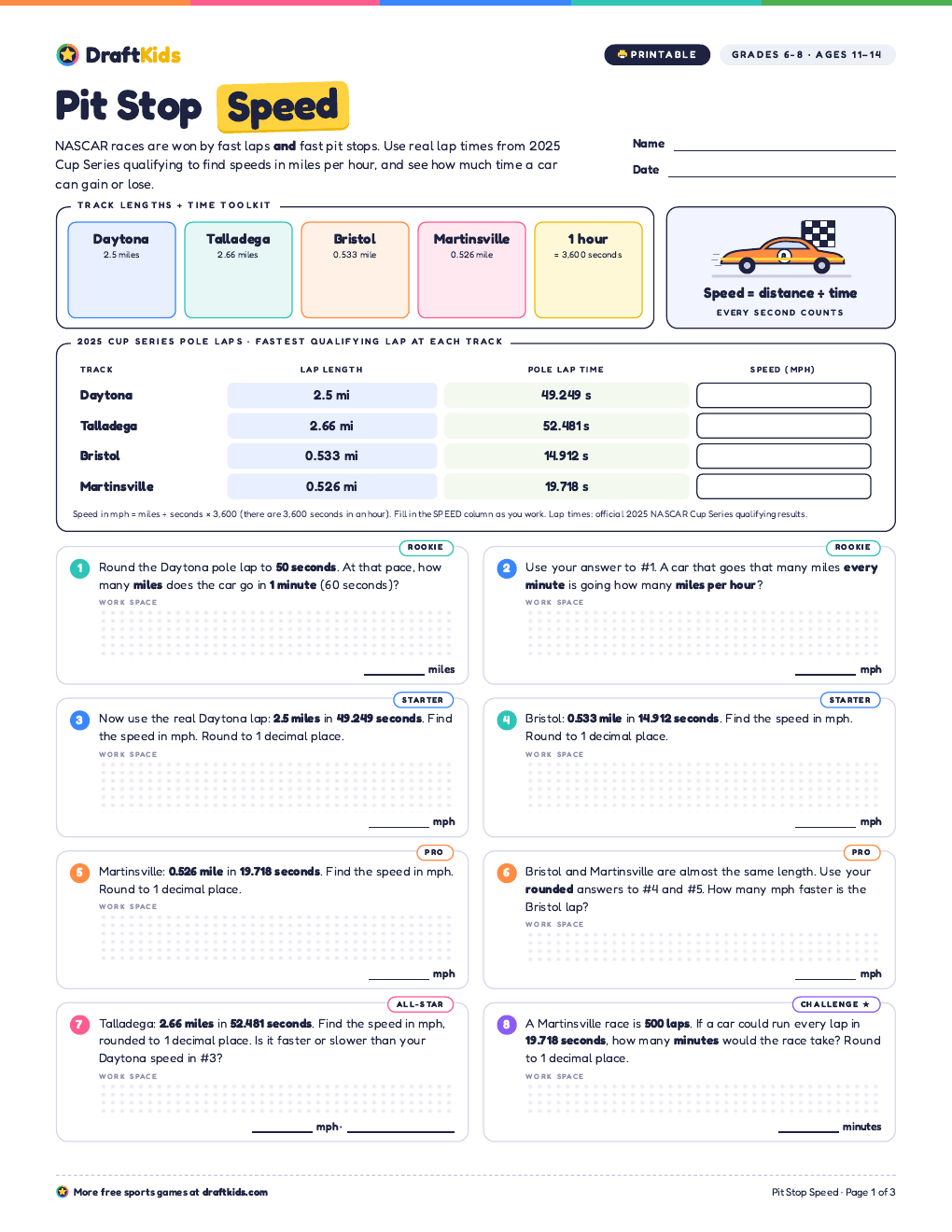 Page 1 of the Pit Stop Speed worksheet (Grades 6–8)