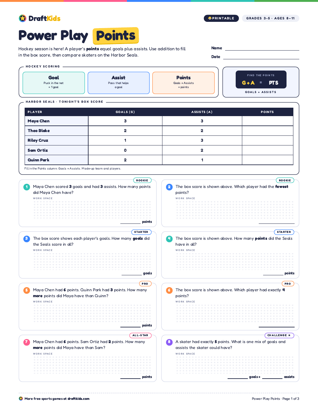 Page 1 of the Power Play Points worksheet (Grades 3–5)