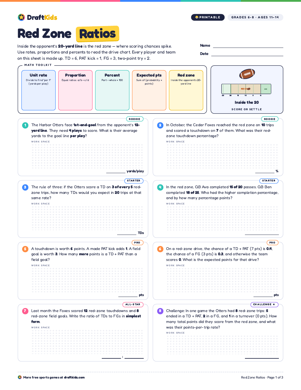 Page 1 of the Red Zone Ratios worksheet (Grades 6–8)